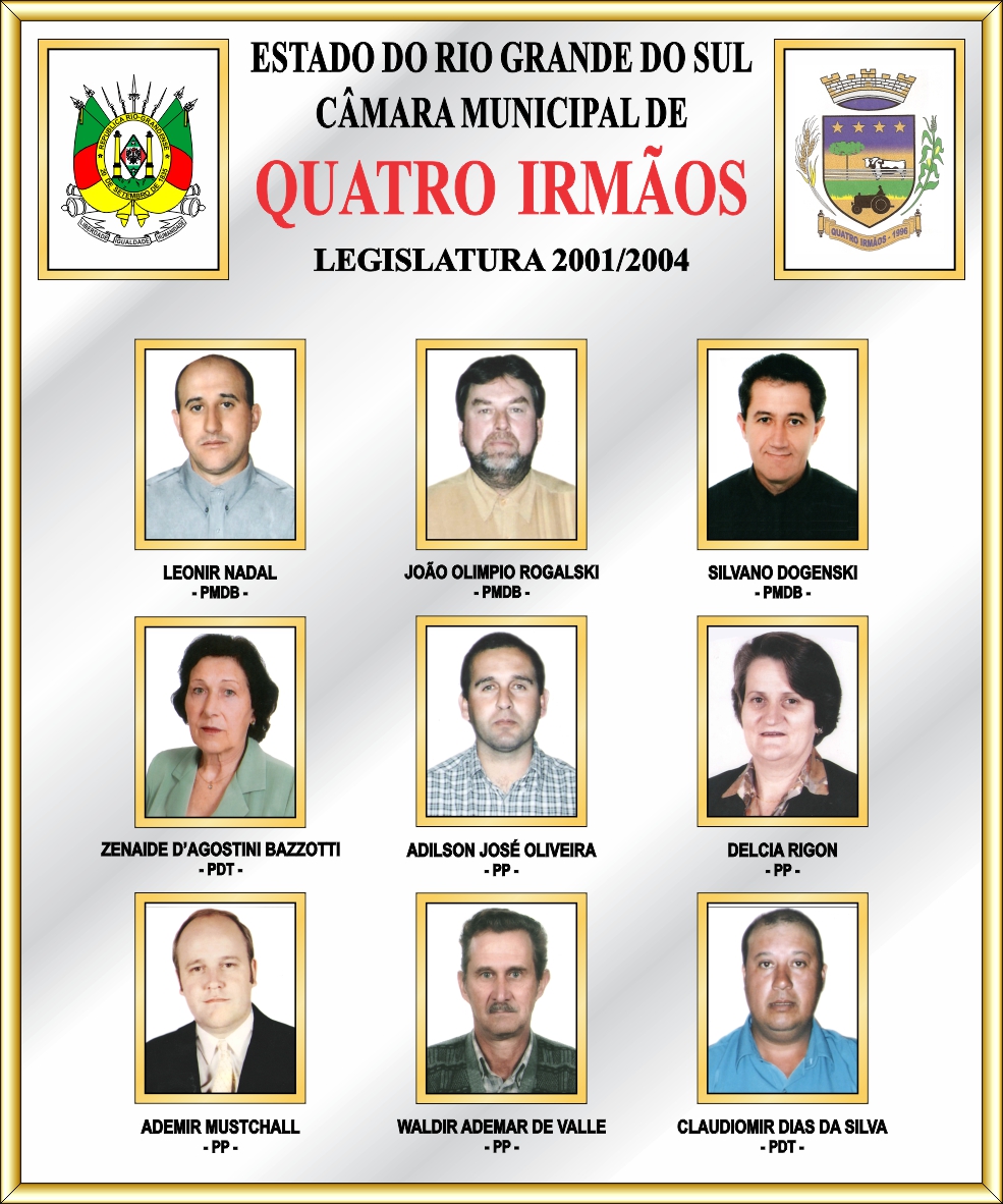 1ª LEGISLATURA 2001-2004.