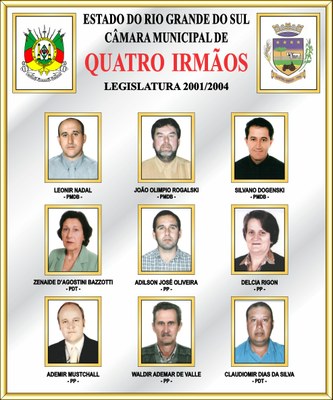 1ª LEGISLATURA 2001-2004.